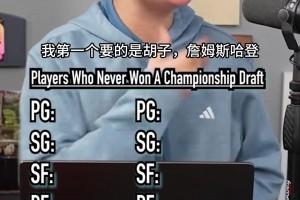 角度刁钻！美媒组建NBA无冠球星最强五虎 姚明居然上榜了😁